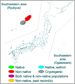 Range in Japan