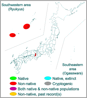 Range in Japan