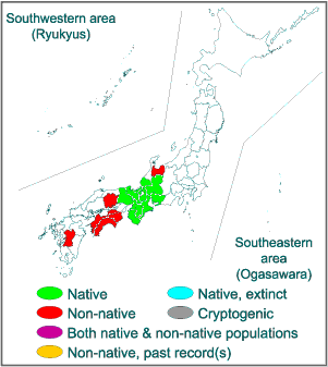 Range in Japan