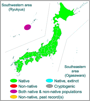 Range in Japan