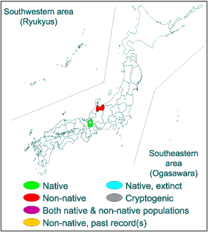 Range in Japan