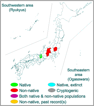 Range in Japan