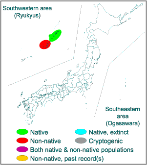 Range in Japan