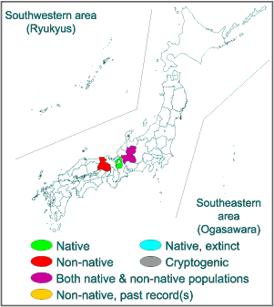 Range in Japan