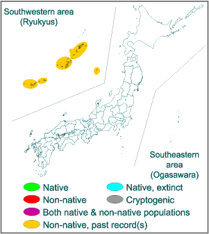 Range in Japan