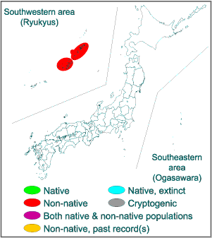 Range in Japan