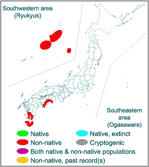 Range in Japan