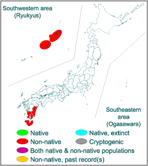 Range in Japan