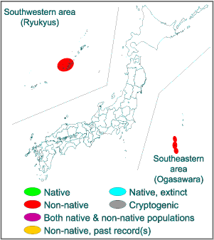 Range in Japan