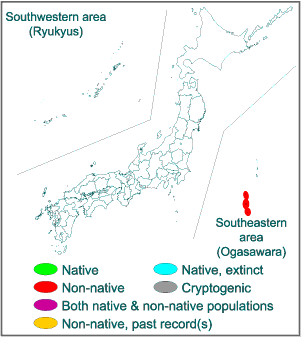 Range in Japan