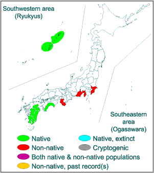 Range in Japan