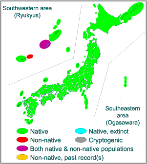 Range in Japan