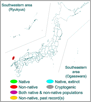 Range in Japan