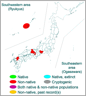 Range in Japan