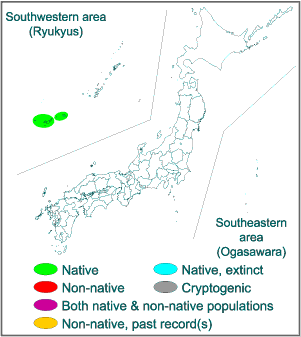 Range in Japan
