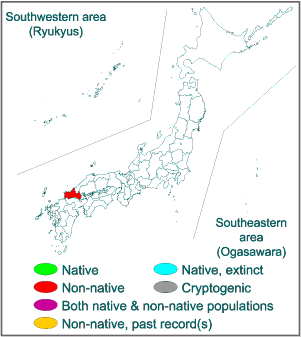 Range in Japan