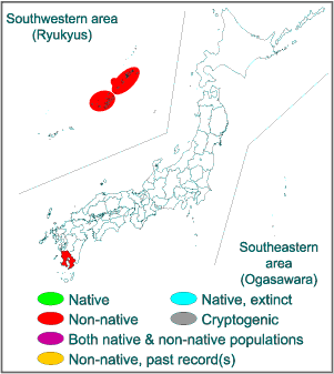 Range in Japan