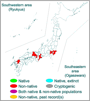 Range in Japan