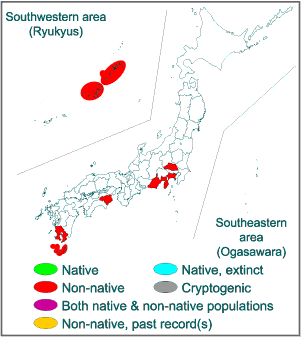 Range in Japan