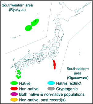 Range in Japan