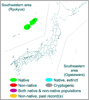Range in Japan
