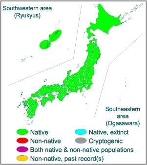 Range in Japan