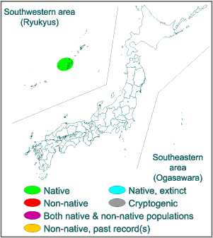 Range in Japan