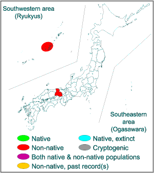 Range in Japan