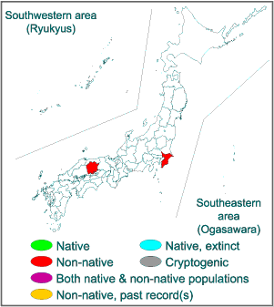 Range in Japan