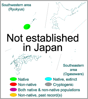 Range in Japan