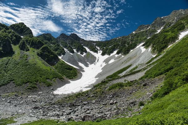 穂高岳・涸沢の多年性雪渓、59年間で有意に縮小