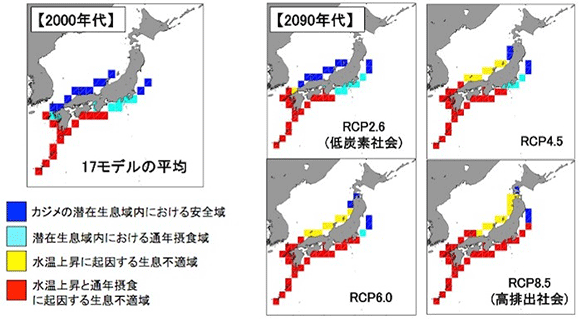 17の気候モデルによって予測された水温と摂食圧を用いた、2000年代と2090年代におけるコンブ目海藻カジメの地理的分布域の比較