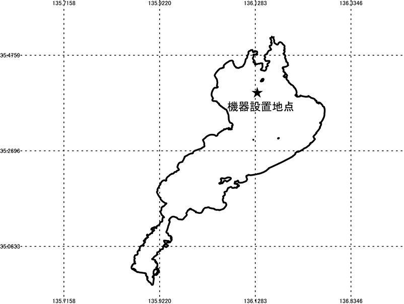 図1 ロガー設置地点