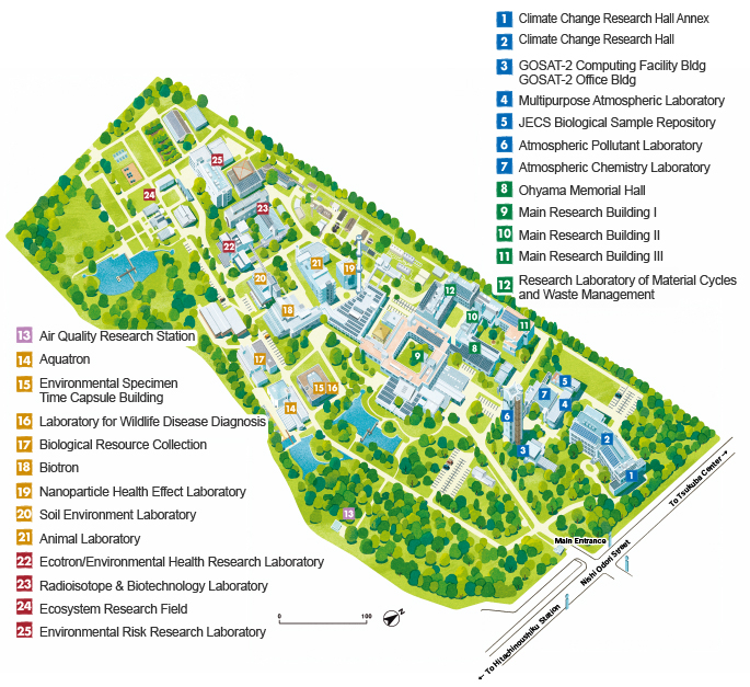 Layout of NIES. Click to enlarge.
