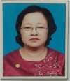 Prof. Dr. Ohn Mar