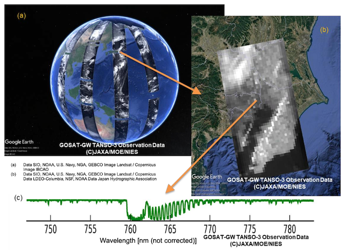 Observation images by TANSO-3