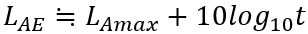 ピーク騒音レベル（LAmax）と通過列車ごとの単発騒音暴露レベル（LAE）の相互関係式