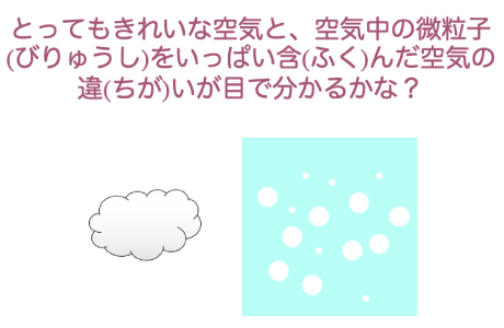 ふだんは見えない空気中の微粒子を見てみよう