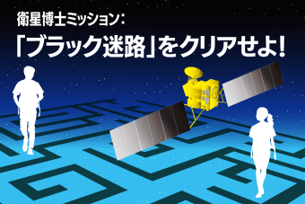 A3のイベントのイメージ画像
