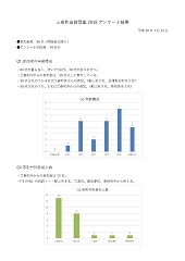 2018アンケート結果PDF