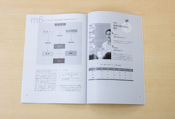 サンプルページ見開き応用例指標の重み付けと集計