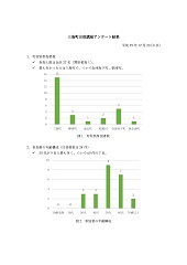 三島町出前講座アンケート結果PDF