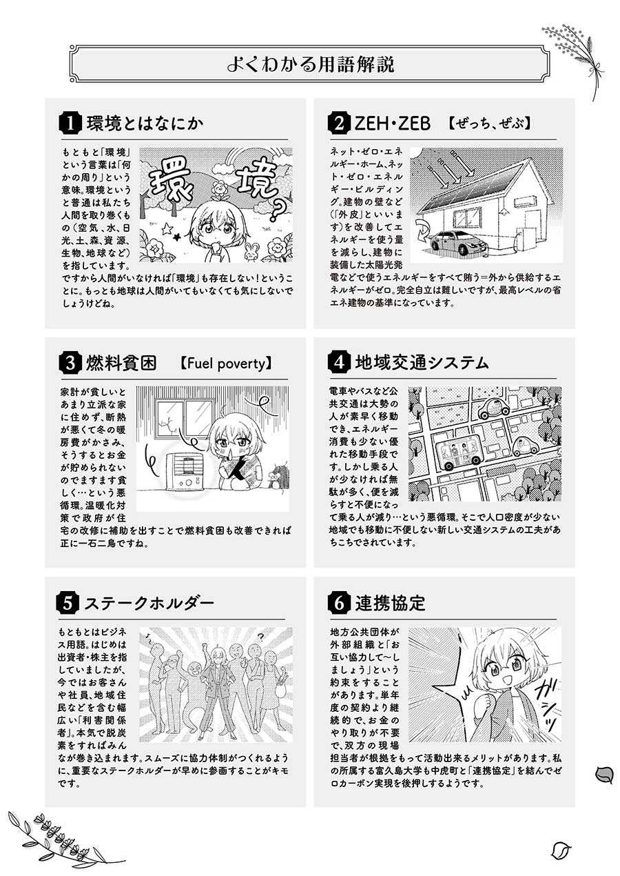 コラム4ページ目