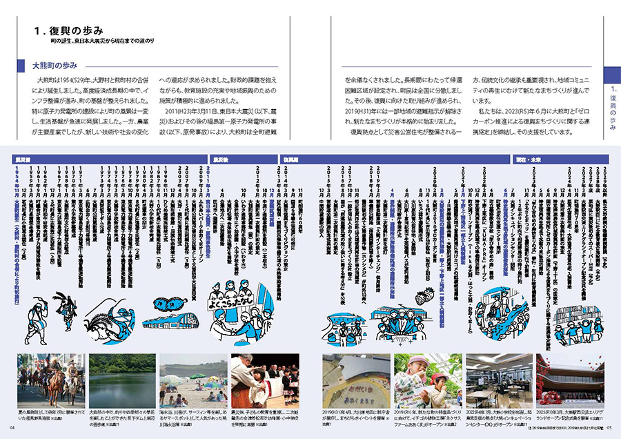 復興の歩みページサンプル