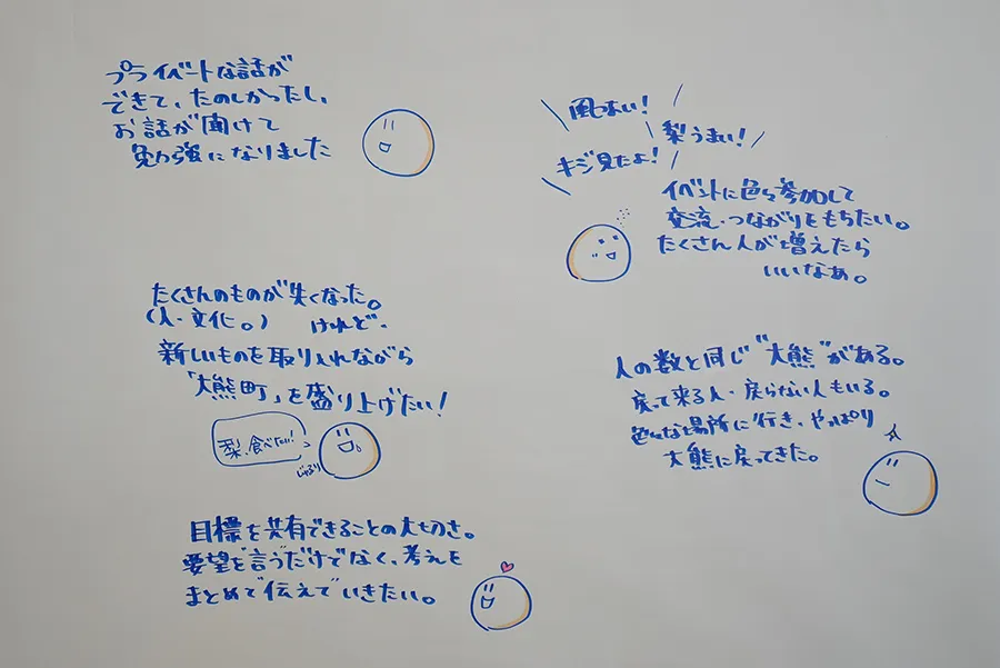 グラフィックレコーディングの結果②