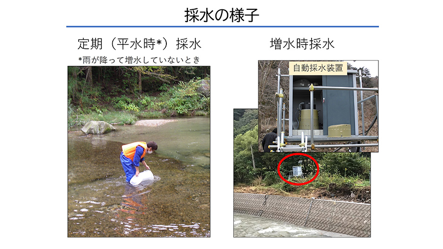 平水時・増水時における採水の様子