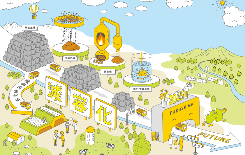 研究紹介記事サムネイル