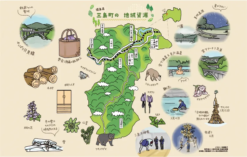 森林が持つ価値の可視化と地域主体で描く未来像—中山間地域が抱える課題と資源活用の可能性—サムネイル