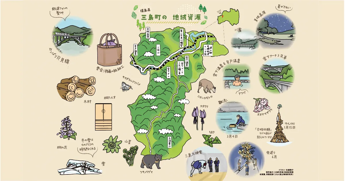 森林が持つ価値の可視化と地域主体で描く未来像—中山間地域が抱える