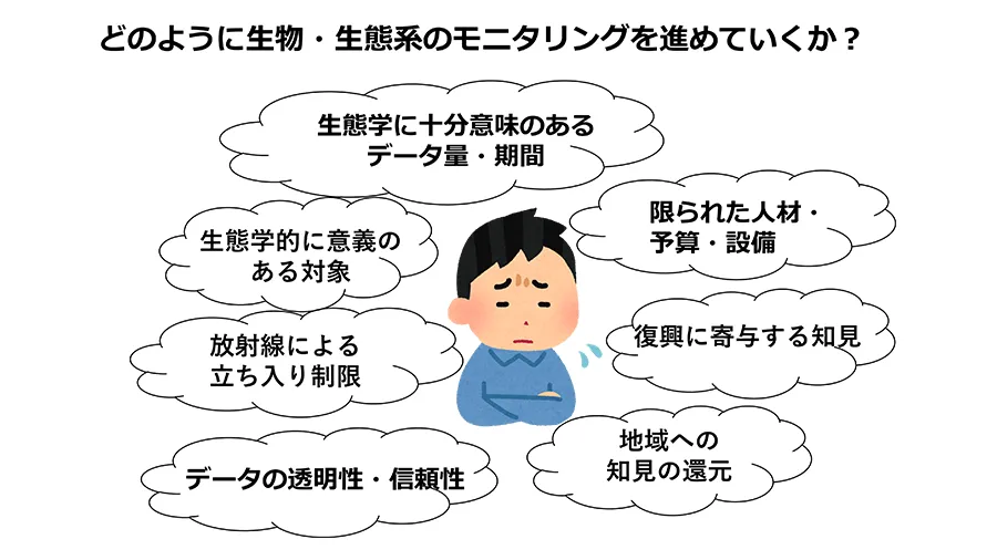 どのように生物・生態系のモニタリングを進めていくか？